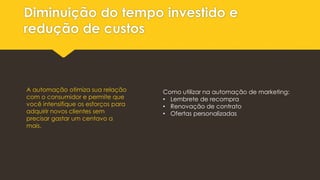 Diminuição do tempo investido e
redução de custos
A automação otimiza sua relação
com o consumidor e permite que
você intensifique os esforços para
adquirir novos clientes sem
precisar gastar um centavo a
mais.
Como utilizar na automação de marketing:
• Lembrete de recompra
• Renovação de contrato
• Ofertas personalizadas
 
