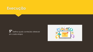 Execução
5ºDefina quais conteúdo oferecer
em cada etapa
 