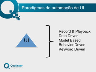 Paradigmas de automação de UI
UI	
  
Record & Playback
Data Driven
Model Based
Behavior Driven
Keyword Driven
 