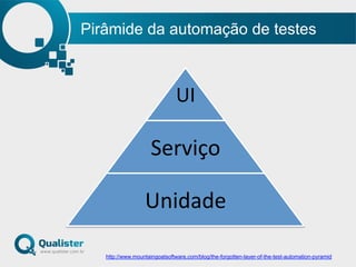 Pirâmide da automação de testes
http://www.mountaingoatsoftware.com/blog/the-forgotten-layer-of-the-test-automation-pyramid
UI	
  
Serviço	
  
Unidade	
  
 