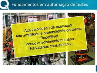 Fundamentos 
em 
automação 
de 
testes 
! 
Alta velocidade de execução! 
Alta amplitude e profundidade de testes! 
Repetitível ! 
Pouco envolvimento humano! 
Resultados consistentes! 
 