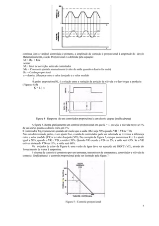 8
contínua com a variável controlada e portanto, a amplitude de correção é proporcional à amplitude do desvio
Matematicamente, a ação Proporcional é a definida pela equação:
M = Mo + Kce
sendo:
M = Sinal de correção; saída do controlador
Mo = Constante ajustada manualmente (valor de saída quando o desvio for nulo)
Kc = Ganho proporcional
e = desvio; diferença entre o valor desejado e o valor medido
1
0 ganho proporcional K, é a relação entre a variação da posição da válvula e o desvio que a produziu
(Figuras 4 e5)
K = L / x
Figura 4· Resposta de um controlador proporcional a um desvio degrau (malha aberta)
A figura 5. ilustra graficamente um controle proporcional em que K = 1, ou seja, a válvula move-se 1%
de seu curso quando o desvio varia em 1%.
0 controlador foi previamente ajustado de modo que a saída (Mo) seja 50% quando VD = VR (e = 0).
Para um determinado ganho, e um ajuste fixo, a saída do controlador pode ser calculada se tivermos a diferença
entre o valor medido (VR) e o valor desejado (VD), No exemplo da Figura 5, em que assumimos K = 1 e ajuste
igual a 50%, quando o VR = VD, a saída é 50%. Quando VR excede o VD cm 5%, a saída será 45%. Se o VR
estiver abaixo do VD em 10%, a saída será 60%.
No trocador de calor da Figura 6. uma vazão de água deve ser aquecida até lOO°C (VD), através do
fornecimento de vapor à serpentina.
0 sistema de controle é composto por um termopar, transmissor de temperatura, controlador e válvula de
controle. Graficamente. o controle proporcional pode ser ilustrado pela figura 7
Figura 5 - Controle proporcional
 