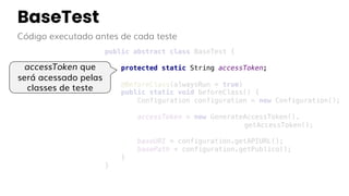 BaseTest
public abstract class BaseTest {
protected static String accessToken;
@BeforeClass(alwaysRun = true)
public static void beforeClass() {
Configuration configuration = new Configuration();
accessToken = new GenerateAccessToken().
getAccessToken();
baseURI = configuration.getAPIURL();
basePath = configuration.getPublico();
}
}
Código executado antes de cada teste
accessToken que
será acessado pelas
classes de teste
 