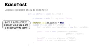BaseTest
public abstract class BaseTest {
protected static String accessToken;
@BeforeClass(alwaysRun = true)
public static void beforeClass() {
Configuration configuration = new Configuration();
accessToken = new GenerateAccessToken().
getAccessToken();
baseURI = configuration.getAPIURL();
basePath = configuration.getPublico();
}
}
Código executado antes de cada teste
gera o accessToken
apenas uma vez para
a execução de teste
 
