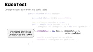 BaseTest
public abstract class BaseTest {
protected static String accessToken;
@BeforeClass(alwaysRun = true)
public static void beforeClass() {
Configuration configuration = new Configuration();
accessToken = new GenerateAccessToken().
getAccessToken();
baseURI = configuration.getAPIURL();
basePath = configuration.getPublico();
}
}
Código executado antes de cada teste
chamada da classe
de geração do token
 