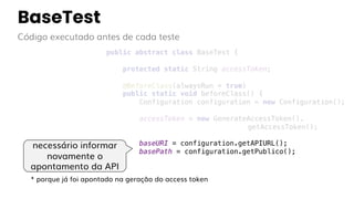 BaseTest
public abstract class BaseTest {
protected static String accessToken;
@BeforeClass(alwaysRun = true)
public static void beforeClass() {
Configuration configuration = new Configuration();
accessToken = new GenerateAccessToken().
getAccessToken();
baseURI = configuration.getAPIURL();
basePath = configuration.getPublico();
}
}
Código executado antes de cada teste
necessário informar
novamente o
apontamento da API
* porque já foi apontado na geração do access token
 