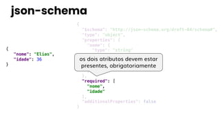 {
"nome": "Elias",
"idade": 36
}
{
"$schema": "http://json-schema.org/draft-04/schema#",
"type": "object",
"properties": {
"nome": {
"type": "string"
},
"idade": {
"type": "integer"
}
},
"required": [
"nome",
"idade"
],
"additionalProperties": false
}
os dois atributos devem estar
presentes, obrigatoriamente
json-schema
 