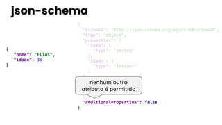 {
"nome": "Elias",
"idade": 36
}
{
"$schema": "http://json-schema.org/draft-04/schema#",
"type": "object",
"properties": {
"nome": {
"type": "string"
},
"idade": {
"type": "integer"
}
},
"required": [
"nome",
"idade"
],
"additionalProperties": false
}
json-schema
nenhum outro
atributo é permitido
 