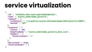service virtualization
{
"id" : "f238845e-369c-4a34-aa69-04d9240d7fb5",
"name" : "evento_modalidade_palestra",
"request" : {
"urlPattern" : "/v1/publico/evento/110/modalidade/2685/palestra/10083",
"method" : "GET"
},
"response" : {
"status" : 200,
"bodyFileName" : "evento_modalidade_palestra_data.json",
"headers" : {
"Authorization": "*"
}
},
"persistent" : true,
"insertionIndex" : 1
}
 
