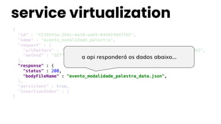 service virtualization
{
"id" : "f238845e-369c-4a34-aa69-04d9240d7fb5",
"name" : "evento_modalidade_palestra",
"request" : {
"urlPattern" : "/v1/publico/evento/110/modalidade/2685/palestra/10083",
"method" : "GET"
},
"response" : {
"status" : 200,
"bodyFileName" : "evento_modalidade_palestra_data.json",
},
"persistent" : true,
"insertionIndex" : 1
}
a api responderá os dados abaixo...
 