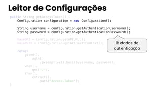 Leitor de Configurações
public String getAccessToken() {
Configuration configuration = new Configuration();
String username = configuration.getAuthenticationUsername();
String password = configuration.getAuthenticationPassword();
baseURI = configuration.getAPIURL();
basePath = configuration.getAPIOauthContext();
return
given().
auth()
.preemptive().basic(username, password).
when().
get("/").
then().
extract().
path("Access-Token");
}
lê dados de
autenticação
 