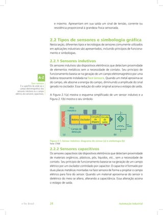 e máximo. Apresentam em sua saída um sinal de tensão, corrente ou
resistência proporcional à grandeza física sensoriada.
2.2 Tipos de sensores e simbologia gráfica
Nesta seção, diferentes tipos e tecnologias de sensores comumente utilizados
em aplicações industriais são apresentados, incluindo princípios de funciona-
mento e simbologias.
2.2.1 Sensores indutivos
Os sensores indutivos são dispositivos eletrônicos que detectam proximidade
de elementos metálicos sem a necessidade de contato. Seu princípio de
funcionamento baseia-se na geração de um campo eletromagnético por uma
bobina ressonante instalada na face sensora. Quando um metal aproxima-se
do campo, ele absorve a energia do campo, diminuindo a amplitude do sinal
gerado no oscilador. Essa redução do valor original aciona o estágio de saída.
A Figura 2.1(a) mostra o esquema simplificado de um sensor indutivo e a
Figura 2.1(b) mostra o seu símbolo.
Figura 2.1: Sensor indutivo: diagrama do sensor (a) e simbologia (b)
Fonte: CTISM
2.2.2 Sensores capacitivos
Os sensores capacitivos são dispositivos eletrônicos que detectam proximidade
de materiais orgânicos, plásticos, pós, líquidos, etc., sem a necessidade de
contato. Seu princípio de funcionamento baseia-se na geração de um campo
elétrico por um oscilador controlado por capacitor. O capacitor é formado por
duas placas metálicas montadas na face sensora de forma a projetar o campo
elétrico para fora do sensor. Quando um material aproxima-se do sensor o
dielétrico do meio se altera, alterando a capacitância. Essa alteração aciona
o estágio de saída.
face sensora
É a superfície de onde sai o
campo eletromagnético dos
sensores indutivos ou o campo
elétrico dos sensores capacitivos.
Automação Industrial
e-Tec Brasil 24
 