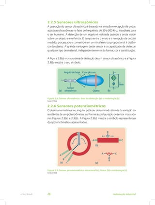 2.2.5 Sensores ultrassônicos
A operação do sensor ultrassônico é baseada na emissão e recepção de ondas
acústicas ultrassônicas na faixa de frequência de 30 a 300 kHz, inaudíveis para
o ser humano. A detecção de um objeto é realizada quando a onda incide
sobre um objeto e é refletida. O tempo entre o envio e a recepção da onda é
medido, processado e convertido em um sinal elétrico proporcional à distân-
cia do objeto. A grande vantagem deste sensor é a capacidade de detectar
qualquer tipo de material, independentemente da forma, cor e constituição.
A Figura 2.8(a) mostra a área de detecção de um sensor ultrassônico e a Figura
2.8(b) mostra o seu símbolo.
Figura 2.8: Sensor ultrassônico: área de detecção (a) e simbologia (b)
Fonte: CTISM
2.2.6 Sensores potenciométricos
O deslocamento linear ou angular pode ser determinado através da variação da
resistência de um potenciômetro, conforme a configuração de sensor mostrado
nas Figuras 2.9(a) e 2.9(b). A Figura 2.9(c) mostra o símbolo representativo
dos potenciômetros apresentados.
Figura 2.9: Sensor potenciométrico: rotacional (a), linear (b) e simbologia (c)
Fonte: CTISM
Automação Industrial
e-Tec Brasil 28
 