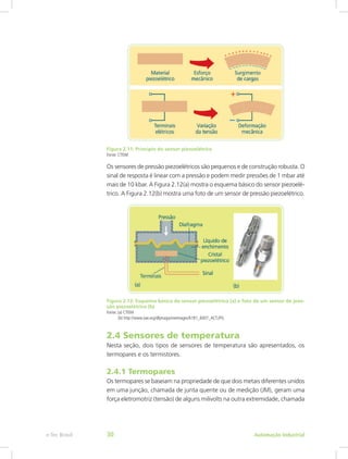 Figura 2.11: Princípio do sensor piezoelétrico
Fonte: CTISM
Os sensores de pressão piezoelétricos são pequenos e de construção robusta. O
sinal de resposta é linear com a pressão e podem medir pressões de 1 mbar até
mais de 10 kbar. A Figura 2.12(a) mostra o esquema básico do sensor piezoelé-
trico. A Figura 2.12(b) mostra uma foto de um sensor de pressão piezoelétrico.
Figura 2.12: Esquema básico do sensor piezoelétrico (a) e foto de um sensor de pres-
são piezoelétrico (b)
Fonte: (a) CTISM
(b) http://www.sae.org/dlymagazineimages/6181_6007_ACT.JPG
2.4 Sensores de temperatura
Nesta seção, dois tipos de sensores de temperatura são apresentados, os
termopares e os termistores.
2.4.1 Termopares
Os termopares se baseiam na propriedade de que dois metais diferentes unidos
em uma junção, chamada de junta quente ou de medição (JM), geram uma
força eletromotriz (tensão) de alguns milivolts na outra extremidade, chamada
Automação Industrial
e-Tec Brasil 30
 
