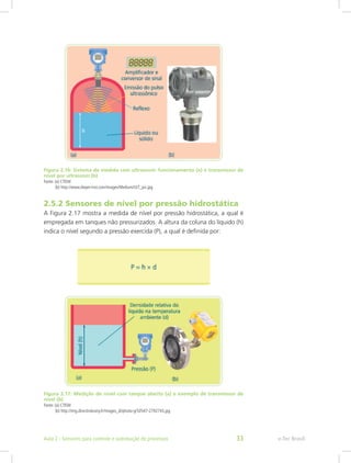 Figura 2.16: Sistema de medida com ultrassom: funcionamento (a) e transmissor de
nível por ultrassom (b)
Fonte: (a) CTISM
(b) http://www.dwyer-inst.com/images/Medium/ULT_pic.jpg
2.5.2 Sensores de nível por pressão hidrostática
A Figura 2.17 mostra a medida de nível por pressão hidrostática, a qual é
empregada em tanques não pressurizados. A altura da coluna do líquido (h)
indica o nível segundo a pressão exercida (P), a qual é definida por:
Figura 2.17: Medição de nível com tanque aberto (a) e exemplo de transmissor de
nível (b)
Fonte: (a) CTISM
(b) http://img.directindustry.fr/images_di/photo-g/50547-2792743.jpg
e-Tec Brasil
Aula 2 - Sensores para controle e automação de processos 33
 