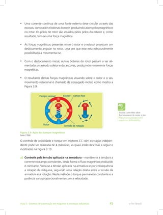 • Uma corrente contínua de uma fonte externa deve circular através das
escovas, comutador e bobinas do rotor, produzindo assim polos magnéticos
no rotor. Os polos do rotor são atraídos pelos polos do estator e, como
resultado, tem-se uma força magnética.
• As forças magnéticas presentes entre o rotor e o estator provocam um
deslocamento angular no rotor, uma vez que este está estruturalmente
possibilitado a movimentar-se.
• Com o deslocamento inicial, outras bobinas do rotor passam a ser ali-
mentadas através do coletor e das escovas, produzindo novamente forças
magnéticas.
• O resultante destas forças magnéticas atuando sobre o rotor e o seu
movimento rotacional é chamado de conjugado motor, como mostra a
Figura 3.9.
Figura 3.9: Ação dos campos magnéticos
Fonte: CTISM
O controle de velocidade e torque em motores CC com excitação indepen-
dente pode ser realizada de 4 maneiras, as quais estão descritas a seguir e
mostradas na Figura 3.10.
a) Controle pela tensão aplicada na armadura – mantém-se a tensão e a
corrente no campo constantes, desta forma o fluxo magnético produzido
é constante. Varia-se a tensão aplicada na armadura e por consequência
a rotação da máquina, seguindo uma relação direta entre a tensão da
armadura e a rotação. Neste método o torque permanece constante e a
potência varia proporcionalmente com a velocidade.
Assista a um vídeo sobre
funcionamento do motor cc em:
https://www.youtube.com/
watch?v=LAtPHANEfQo
e-Tec Brasil
Aula 3 - Sistemas de automação em máquinas e processos industriais 45
 