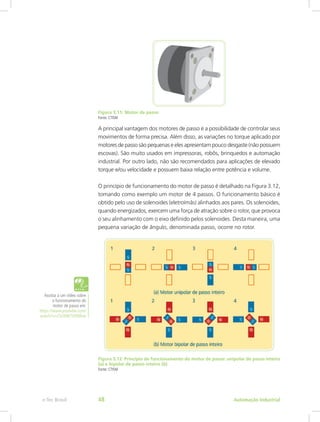 Figura 3.11: Motor de passo
Fonte: CTISM
A principal vantagem dos motores de passo é a possibilidade de controlar seus
movimentos de forma precisa. Além disso, as variações no torque aplicado por
motores de passo são pequenas e eles apresentam pouco desgaste (não possuem
escovas). São muito usados em impressoras, robôs, brinquedos e automação
industrial. Por outro lado, não são recomendados para aplicações de elevado
torque e/ou velocidade e possuem baixa relação entre potência e volume.
O princípio de funcionamento do motor de passo é detalhado na Figura 3.12,
tomando como exemplo um motor de 4 passos. O funcionamento básico é
obtido pelo uso de solenoides (eletroímãs) alinhados aos pares. Os solenoides,
quando energizados, exercem uma força de atração sobre o rotor, que provoca
o seu alinhamento com o eixo definido pelos solenoides. Desta maneira, uma
pequena variação de ângulo, denominada passo, ocorre no rotor.
Figura 3.12: Princípio de funcionamento do motor de passo: unipolar de passo inteiro
(a) e bipolar de passo inteiro (b)
Fonte: CTISM
Assista a um vídeo sobre
o funcionamento do
motor de passo em:
https://www.youtube.com/
watch?v=ChJXW7VDMhw
Automação Industrial
e-Tec Brasil 48
 