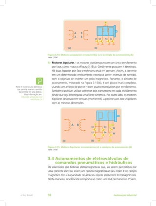 Figura 3.14: Motores unipolares: enrolamentos (a) e exemplo de acionamento (b)
Fonte: CTISM
b) Motores bipolares – os motores bipolares possuem um único enrolamento
por fase, como mostra a Figura 3.15(a). Geralmente possuem 4 terminais.
Há duas ligações por fase e nenhuma está em comum. Assim, a corrente
em um determinado enrolamento necessita sofrer inversão de sentido,
com o objetivo de inverter um polo magnético. Portanto, o circuito de
acionamento, mostrado na Figura 3.15(b), é um pouco mais complexo,
usando um arranjo de ponte H com quatro transistores por enrolamento.
Também é possível utilizar somente dois transistores em cada enrolamento
desde que seja empregada uma fonte simétrica. Por outro lado, os motores
bipolares desenvolvem torques (momentos) superiores aos dos unipolares
com as mesmas dimensões.
Figura 3.15: Motores bipolares: enrolamentos (a) e exemplo de acionamento (b)
Fonte: CTISM
3.4 Acionamentos de eletroválvulas de
comandos pneumáticos e hidráulicos
Os solenoides são bobinas eletromagnéticas que, ao serem percorridas por
uma corrente elétrica, criam um campo magnético ao seu redor. Este campo
magnético tem a capacidade de atrair ou repelir elementos ferromagnéticos.
Desta maneira, o solenoide comporta-se como um ímã permanente. Porém,
Ponte H é um circuito eletrônico
que permite inverter o sentido
da corrente em uma bobina.
Mais informações em:
https://pt.wikipedia.org/
wiki/Ponte_H
Automação Industrial
e-Tec Brasil 50
 