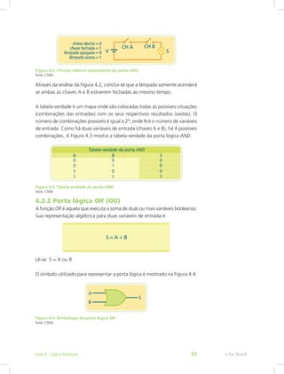 Figura 4.2: Circuito elétrico equivalente da porta AND
Fonte: CTISM
Através da análise da Figura 4.2, conclui-se que a lâmpada somente acenderá
se ambas as chaves A e B estiverem fechadas ao mesmo tempo.
A tabela-verdade é um mapa onde são colocadas todas as possíveis situações
(combinações das entradas) com os seus respectivos resultados (saídas). O
número de combinações possíveis é igual a 2N
, onde N é o número de variáveis
de entrada. Como há duas variáveis de entrada (chaves A e B), há 4 possíveis
combinações. A Figura 4.3 mostra a tabela-verdade da porta lógica AND.
Figura 4.3: Tabela-verdade da porta AND
Fonte: CTISM
4.2.2 Porta lógica OR (OU)
A função OR é aquela que executa a soma de duas ou mais variáveis booleanas.
Sua representação algébrica para duas variáveis de entrada é:
Lê-se: S = A ou B
O símbolo utilizado para representar a porta lógica é mostrado na Figura 4.4.
Figura 4.4: Simbologia da porta lógica OR
Fonte: CTISM
e-Tec Brasil
Aula 4 - Lógica booleana 65
 