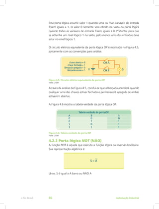 Esta porta lógica assume valor 1 quando uma ou mais variáveis de entrada
forem iguais a 1. O valor 0 somente será obtido na saída da porta lógica
quando todas as variáveis de entrada forem iguais a 0. Portanto, para que
se obtenha um nível lógico 1 na saída, pelo menos uma das entradas deve
estar no nível lógico 1.
O circuito elétrico equivalente da porta lógica OR é mostrado na Figura 4.5,
juntamente com as convenções para análise.
Figura 4.5: Circuito elétrico equivalente da porta OR
Fonte: CTISM
Através da análise da Figura 4.5, conclui-se que a lâmpada acenderá quando
qualquer uma das chaves estiver fechada e permanecerá apagada se ambas
estiverem abertas.
A Figura 4.6 mostra a tabela-verdade da porta lógica OR.
Figura 4.6: Tabela-verdade da porta OR
Fonte: CTISM
4.2.3 Porta lógica NOT (NÃO)
A função NOT é aquela que executa a função lógica da inversão booleana.
Sua representação algébrica é:
Lê-se: S é igual a A barra ou NÃO A
Automação Industrial
e-Tec Brasil 66
 