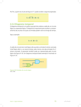 Por fim, a partir do circuito da Figura 4.17, pode-se obter a seguinte expressão:
4.3.4 Diagrama temporal
O diagrama temporal é um gráfico que permite analisar a saída de um circuito
lógico ou expressão lógica. O diagrama é importante para analisar o compor-
tamento de circuitos nos quais as entradas podem variar ao longo do tempo.
Veja o exemplo:
A saída do circuito terá nível lógico alto quando a entrada A estiver acionada
(nível lógico alto) e, ao mesmo tempo, pelo menos uma das entradas B e C
estiver acionada. A expressão também pode ser representada pelo circuito
lógico da Figura 4.18. Um diagrama temporal deste exemplo é mostrado na
Figura 4.19.
Figura 4.18: Exemplo de circuito lógico
Fonte: CTISM
e-Tec Brasil
Aula 4 - Lógica booleana 73
 