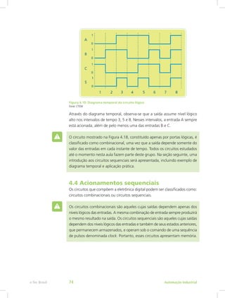 Figura 4.19: Diagrama temporal do circuito lógico
Fonte: CTISM
Através do diagrama temporal, observa-se que a saída assume nível lógico
alto nos intervalos de tempo 3, 5 e 8. Nesses intervalos, a entrada A sempre
está acionada, além de pelo menos uma das entradas B e C.
O circuito mostrado na Figura 4.18, constituído apenas por portas lógicas, é
classificado como combinacional, uma vez que a saída depende somente do
valor das entradas em cada instante de tempo. Todos os circuitos estudados
até o momento nesta aula fazem parte deste grupo. Na seção seguinte, uma
introdução aos circuitos sequenciais será apresentada, incluindo exemplo de
diagrama temporal e aplicação prática.
4.4 Acionamentos sequenciais
Os circuitos que compõem a eletrônica digital podem ser classificados como:
circuitos combinacionais ou circuitos sequenciais.
Os circuitos combinacionais são aqueles cujas saídas dependem apenas dos
níveis lógicos das entradas. A mesma combinação de entrada sempre produzirá
o mesmo resultado na saída. Os circuitos sequenciais são aqueles cujas saídas
dependem dos níveis lógicos das entradas e também de seus estados anteriores,
que permanecem armazenados, e operam sob o comando de uma sequência
de pulsos denominada clock. Portanto, esses circuitos apresentam memória.
Automação Industrial
e-Tec Brasil 74
 