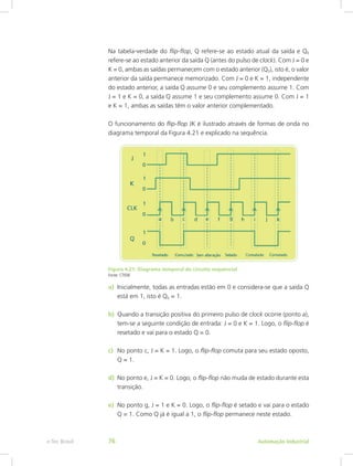 Na tabela-verdade do flip-flop, Q refere-se ao estado atual da saída e Q0
refere-se ao estado anterior da saída Q (antes do pulso de clock). Com J = 0 e
K = 0, ambas as saídas permanecem com o estado anterior (Q0), isto é, o valor
anterior da saída permanece memorizado. Com J = 0 e K = 1, independente
do estado anterior, a saída Q assume 0 e seu complemento assume 1. Com
J = 1 e K = 0, a saída Q assume 1 e seu complemento assume 0. Com J = 1
e K = 1, ambas as saídas têm o valor anterior complementado.
O funcionamento do flip-flop JK é ilustrado através de formas de onda no
diagrama temporal da Figura 4.21 e explicado na sequência.
Figura 4.21: Diagrama temporal do circuito sequencial
Fonte: CTISM
a) Inicialmente, todas as entradas estão em 0 e considera-se que a saída Q
está em 1, isto é Q0 = 1.
b) Quando a transição positiva do primeiro pulso de clock ocorre (ponto a),
tem-se a seguinte condição de entrada: J = 0 e K = 1. Logo, o flip-flop é
resetado e vai para o estado Q = 0.
c) No ponto c, J = K = 1. Logo, o flip-flop comuta para seu estado oposto,
Q = 1.
d) No ponto e, J = K = 0. Logo, o flip-flop não muda de estado durante esta
transição.
e) No ponto g, J = 1 e K = 0. Logo, o flip-flop é setado e vai para o estado
Q = 1. Como Q já é igual a 1, o flip-flop permanece neste estado.
Automação Industrial
e-Tec Brasil 76
 