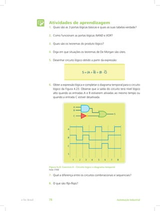 Atividades de aprendizagem
1. Quais são as 3 portas lógicas básicas e quais as suas tabelas-verdade?
2. Como funcionam as portas lógicas NAND e XOR?
3. Quais são os teoremas do produto lógico?
4. Diga em que situações os teoremas de De Morgan são úteis.
5. Desenhar circuito lógico obtido a partir da expressão:
6. Obter a expressão lógica e completar o diagrama temporal para o circuito
lógico da Figura 4.23. Observe que a saída do circuito terá nível lógico
alto quando as entradas A e B estiverem ativadas ao mesmo tempo ou
quando a entrada C estiver desativada.
Figura 4.23: Exercício 6 – Circuito lógico e diagrama temporal
Fonte: CTISM
7. Qual a diferença entre os circuitos combinacionais e sequenciais?
8. O que são flip-flops?
Automação Industrial
e-Tec Brasil 78
 