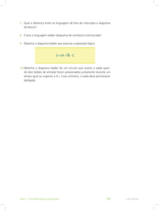 7. Qual a diferença entre as linguagens de lista de instruções e diagrama
de blocos?
8. Como a linguagem ladder (diagrama de contatos) é estruturada?
9. Obtenha o diagrama ladder que executa a expressão lógica
10.Obtenha o diagrama ladder de um circuito que acione a saída quan-
do dois botões de entrada forem pressionados juntamente durante um
tempo igual ou superior a 4 s. Caso contrário, a saída deve permanecer
desligada.
e-Tec Brasil
Aula 5 - Controlador lógico programável 93
 