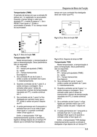 Diagrama de Bloco de Função
Temporizador (TMR)                          tempo em que a entrada fica desligada
O período de tempo em que a entrada IN      deve ser maior que PT).
estiver em 1 é registrado no acumulador.
Quando o tempo atingir o valor pré-
ajustado PT, a saída Q passa a 1. Se o
RESET ficar igual a 1, Então o                                    ***
acumulador é zerado. IT é o tempo inicial                       TOF
do acumulador.
                                                       IN                    Q
                                                       PT                  ET
                      ***                              000
                    TMR
                                            Fig. 6. 28 (a). Bloco de função TOF
           IN                     Q
           RES                ET
           PT
           IT
           000
Fig. 6. 27. Bloco de função TMR
Temporizador TOF
                                            Fig. 6. 28 (b). Diagrama de tempo do TOF
   Neste temporizador, a temporização é
para a desenergização. Seus parâmetros      Temporizador TON
são os seguintes:                               Neste temporizador, a temporização é
   IN – entrada                             para a energização. Seus parâmetros
   PT – tempo pré-ajustado (TIME)           são os seguintes:
   Q – saída                                   IN – entrada
   ET – Tempo transcorrido                      PT – tempo pré-ajustado (TIME)
   Sua lógica é:                                Q – saída
1. Se a entrada IN vai de 0 para 1,             ET – Tempo transcorrido
   então a saída vai também de 0 para           Sua lógica é:
   1, instantaneamente.                     5. Se a entrada IN vai de 1 para 0,
2. Quando a entrada vai de 1 para 0, a          então a saída vai também de 1 para
   saída começa a contagem. Se a                0, instantaneamente.
   entrada voltar para 1 antes de           6. Quando a entrada vai de 0 para 1, a
   transcorrido o tempo de temporização        saída começa a contagem. Se a
   (ajustado em PT), a saída continua          entrada voltar para 0 antes de
   em 1.                                       transcorrido o tempo de temporização
3. Se a entrada vai de 1 para 0 e fica         (ajustado em PT), a saída continua
   desligada por período maior que o           em 0.
   PT, então a saída vai para 0 depois      7. Se a entrada vai de 0 para 1 e fica
   de PT.                                      ligada por período maior que o PT,
4. A saída permanece em 0 enquanto a           então a saída vai para 1 depois de
   entrada ficar em 0 e só volta a ligar       PT.
   (ficar igual a 1) quando a entrada       8. A saída permanece em 1 enquanto a
   voltar a ficar igual a 1.                   entrada ficar em 1 e só volta a
    Enfim, o temporizador TOF liga             desligar (ficar igual a 0) quando a
instantaneamente quando a entrada é            entrada voltar a ficar igual a 0.
ligada e desliga depois de um tempo PT          Enfim, o temporizador TON desliga
depois que a entrada ficar desligada (o     instantaneamente quando a entrada é
                                            desligada e liga depois de um tempo PT

                                                                                       6.8
 