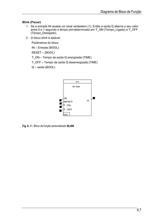 Diagrama de Bloco de Função

Blink (Piscar)
   1. Se a entrada IN recebe um sinal verdadeiro (1), Então a saída Q alterna o seu valor
       entre 0 e 1 segundo o tempo pré-determinado em T_ON (Tempo_Ligado) e T_OFF
       (Tempo_Desligado).
   2. O bloco blink é astável.
        Parâmetros do bloco
        IN – Entrada (BOOL)
        RESET – (BOOL)
        T_ON – Tempo da saída Q energizada (TIME)
        T_OFF – Tempo da saída Q desenergizada (TIME)
        Q – saída (BOOL)




                                                  ***
                                             BLINK



                                     IN
                                     RESET              Q
                                     T ON
                                     T OFF

                                     000


Fig. 6. 41. Bloco de função personalizado BLINK




                                                                                        6.7
 