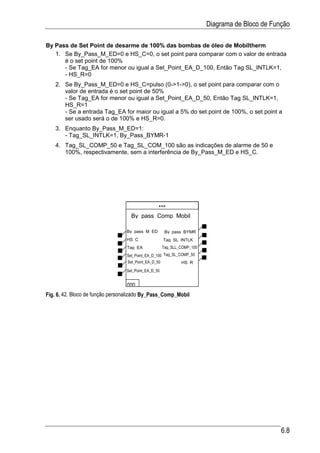 Diagrama de Bloco de Função

By Pass de Set Point de desarme de 100% das bombas de óleo de Mobiltherm
   1. Se By_Pass_M_ED=0 e HS_C=0, o set point para comparar com o valor de entrada
      é o set point de 100%
      - Se Tag_EA for menor ou igual a Set_Point_EA_D_100, Então Tag SL_INTLK=1,
      - HS_R=0
    2. Se By_Pass_M_ED=0 e HS_C=pulso (0->1->0), o set point para comparar com o
       valor de entrada é o set point de 50%
       - Se Tag_EA for menor ou igual a Set_Point_EA_D_50, Então Tag SL_INTLK=1,
       HS_R=1
       - Se a entrada Tag_EA for maior ou igual a 5% do set point de 100%, o set point a
       ser usado será o de 100% e HS_R=0.
    3. Enquanto By_Pass_M_ED=1:
       - Tag_SL_INTLK=1, By_Pass_BYMR-1
    4. Tag_SL_COMP_50 e Tag_SL_COM_100 são as indicações de alarme de 50 e
       100%, respectivamente, sem a interferência de By_Pass_M_ED e HS_C.




                                           ***
                                   By pass Comp Mobil

                                 By pass M ED         By pass BYMR
                                 HS C                Tag SL INTLK
                                 Tag EA              Tag_SLL_COMP_100
                                 Set_Point_EA_D_100 Tag_SL_COMP_50
                                 Set_Point_EA_D_50          HS R
                                 Set_Point_EA_D_50


                                 000
Fig. 6. 42. Bloco de função personalizado By_Pass_Comp_Mobil




                                                                                                6.8
 