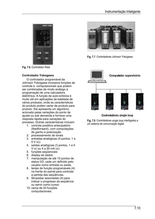 Instrumentação Inteligente




                                             Fig. 7.7. Controladores Johnson Yokogawa


Fig. 7.6. Controlador West

Controlador Yokogawa
    O controlador programável da
Johnson Yokogawa incorpora funções de
controle e computacionais que podem
ser combinadas de modo análogo à
programação de uma calculadora
eletrônica. A função de auto-sintonia é
muito útil em aplicações de batelada de
vários produtos, onde as características
do produto podem variar de produto para
produto. Ele apresenta um algoritmo,
acionado pelas variações do ponto de
ajuste ou sob demanda e fornece uma
resposta rápida para variações do
                                             Fig. 7.8. Controladores single loop interligados a
processo. Outras características incluem:
                                             um sistema de comunicação digital
    1. controle preditivo antecipatório
        (feedforward), com computações
        de ganho e polarização
    2. processamento de sinais
    3. entradas analógicas (4 pontos, 1 a
        5 V cc)
    4. saídas analógicas (3 pontos, 1 a 5
        V cc ou 4 a 20 mA cc)
    5. funções seqüenciais
    6. display de dados
    7. manipulação de até 10 pontos de
        status I/O, cada um definido pelo
        usuário como entrada ou saída.
    8. teclas de função programáveis (4)
        na frente do painel para controlar
        a partida das seqüências.
    9. lâmpadas associadas (4) para
        indicar o progresso da seqüência
        ou servir como cursor.
    10. cerca de 43 funções
        computacionais.




                                                                                           7.10
 