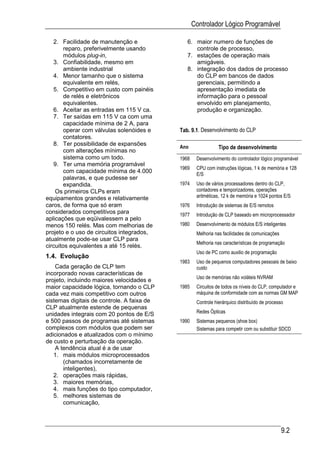 Controlador Lógico Programável

   2. Facilidade de manutenção e               6. maior numero de funções de
        reparo, preferivelmente usando            controle de processo,
        módulos plug-in,                       7. estações de operação mais
   3. Confiabilidade, mesmo em                    amigáveis.
        ambiente industrial                    8. integração dos dados de processo
   4. Menor tamanho que o sistema                 do CLP em bancos de dados
        equivalente em relés,                     gerenciais, permitindo a
   5. Competitivo em custo com painéis            apresentação imediata de
        de relés e eletrônicos                    informação para o pessoal
        equivalentes.                             envolvido em planejamento,
   6. Aceitar as entradas em 115 V ca.            produção e organização.
   7. Ter saídas em 115 V ca com uma
        capacidade mínima de 2 A, para
        operar com válvulas solenóides e    Tab. 9.1. Desenvolvimento do CLP
        contatores.
   8. Ter possibilidade de expansões        Ano                Tipo de desenvolvimento
        com alterações mínimas no
        sistema como um todo.               1968    Desenvolvimento do controlador lógico programável
   9. Ter uma memória programável
                                            1969    CPU com instruções lógicas, 1 k de memória e 128
        com capacidade mínima de 4.000              E/S
        palavras, e que pudesse ser
        expandida.                          1974    Uso de vários processadores dentro do CLP,
    Os primeiros CLPs eram                          contadores e temporizadores, operações
equipamentos grandes e relativamente                aritméticas, 12 k de memória e 1024 pontos E/S
caros, de forma que só eram                 1976    Introdução de sistemas de E/S remotos
considerados competitivos para              1977    Introdução de CLP baseado em microprocessador
aplicações que eqüivalessem a pelo
menos 150 relés. Mas com melhorias de       1980    Desenvolvimento de módulos E/S inteligentes
projeto e o uso de circuitos integrados,            Melhoria nas facilidades de comunicações
atualmente pode-se usar CLP para
                                                    Melhoria nas características de programação
circuitos equivalentes a até 15 relés.
                                                    Uso de PC como auxilio de programação
1.4. Evolução
                                            1983    Uso de pequenos computadores pessoais de baixo
    Cada geração de CLP tem                         custo
incorporado novas características de
                                                    Uso de memórias não voláteis NVRAM
projeto, incluindo maiores velocidades e
maior capacidade lógica, tornando o CLP     1985    Circuitos de todos os níveis do CLP, computador e
cada vez mais competitivo com outros                máquina de conformidade com as normas GM MAP
sistemas digitais de controle. A faixa de           Controle hierárquico distribuído de processo
CLP atualmente estende de pequenas
unidades integrais com 20 pontos de E/S             Redes Ópticas
e 500 passos de programas até sistemas      1990    Sistemas pequenos (shoe box)
complexos com módulos que podem ser                 Sistemas para competir com ou substituir SDCD
adicionados e atualizados com o mínimo
de custo e perturbação da operação.
    A tendência atual é a de usar
   1. mais módulos microprocessados
       (chamados incorretamente de
       inteligentes),
   2. operações mais rápidas,
   3. maiores memórias,
   4. mais funções do tipo computador,
   5. melhores sistemas de
       comunicação,



                                                                                               9.2
 