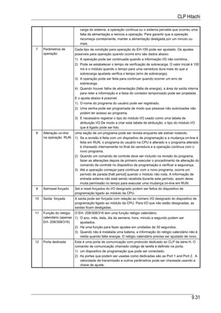 CLP Hitachi

                             carga do sistema, a operação continua ou o sistema percebe que ocorreu uma
                             falta de alimentação e reinicia a operação. Para garantir que a operação
                             recomeça corretamente, manter a alimentação desligada por um minuto ou
                             mais.
7    Parâmetros de       Cada tipo de condição para operação do EH-150 pode ser ajustado. Os ajustes
     operação            possíveis para operação quando ocorre erro são dados abaixo.
                         1) A operação pode ser continuada quando a informação I/O não combina..
                         2) Pode se estabelecer o tempo de verificação de sobrecarga. O valor inicial é 100
                            ms e o módulo quando o tempo para uma varredura dura mais do que a
                            sobrecarga ajustada verifica o tempo (erro de sobrecarga).
                         3) A operação pode ser feita para continuar quando ocorrer um erro de
                            sobrecarga.
                         4) Quando houver falha de alimentação (falta de energia), a área da saída interna
                            para reter a informação e a faixa do contador temporizado pode ser projetada.
                         E o ajusta abaixo é possível.
                         1) O nome do programa do usuário pode ser registrado.
                         2) Uma senha pode ser programada de modo que pessoas não autorizadas não
                            podem ter acesso ao programa.
                         3) É necessário registrar o tipo do módulo I/O usado como uma tabela de
                            atribuição I/O De modo a criar esta tabela de atribuição, o tipo do módulo I/O
                            que é ligado pode ser lido.
8    Alteração on-line   Uma seção de um programa pode ser revista enquanto ele estiver rodando.
     na operação RUN     1) Se a revisão é feita com um dispositivo de programação e a mudança on-line é
                            feita em RUN, o programa do usuário na CPU é alterado e o programa alterado
                            é chaveado internamente no final da varredura e a operação continua com o
                            novo programa.
                         2) Quando um comando de controle deve ser incluído na revisão do programa,
                            fazer as alterações depois de primeiro executar o procedimento de alteração do
                            comando de controle no dispositivo de programação e verificar a segurança.
                         3) Até a operação começar para continuar com o novo programa, ocorre um
                            período de parada [halt period] quando o módulo não roda. A informação de
                            entrada externa não está sendo recebida durante este período, assim deixe
                            muita permissão no tempo para executar uma mudança on-line em RUN.
9    Set/reset forçado   Set e reset forçados do I/O designado podem ser feitos do dispositivo de
                         programação ligado ao módulo da CPU.
10   Saída forçada       A saída pode ser forçada com relação ao número I/O designado do dispositivo de
                         programação ligado ao módulo da CPU. Para I/O que não estão designadas, as
                         saídas ficam desligadas.
11   Função do relógio O EH- 208/308/316 tem uma função relógio calendário.
     calendário (apenas 1) O ano, mês, data, dia da semana, hora, minuto e segundo podem ser
     EH- 208/308/316)      ajustados.
                        2) Há uma função para fazer ajustes em unidades de 30 segundos.
                        3) Quando não é instalada uma bateria, a informação do relógio calendário não é
                           retida quando falta energia. O relógio calendário precisa ser ajustado de novo.
12   Porta dedicada      Esta é uma porta de comunicação com protocolo dedicado ao CLP da série H. O
                         comando de comunicação chamado código de tarefa é definido na porta.
                         1) um dispositivo de programação que pode ser conectado.
                         2) As portas que podem ser usadas como dedicadas são as Port 1 and Port 2. A
                            velocidade de transmissão e outros parâmetros pode ser chaveada usando a
                            chave de ajuste.




                                                                                                       9.31
 