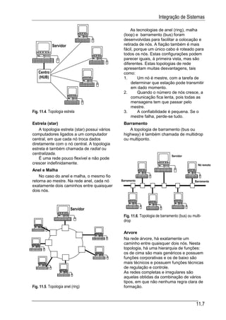 Integração de Sistemas

                                                    As tecnologias de anel (ring), malha
                                                (loop) e barramento (bus) foram
                                                desenvolvidas para facilitar a colocação e
             Servidor                           retirada de nós. A fiação também é mais
                                                fácil, porque um único cabo é roteado para
                                                todos os nós. Estas configurações podem
                                                parecer iguais, à primeira vista, mas são
                                                diferentes. Estas topologias de rede
                                                apresentam muitas desvantagens, tais
    Centro                                      como:
    (HUB)                                       1.      Um nó é mestre, com a tarefa de
                                                     determinar que estação pode transmitir
                                                     em dado momento.
                                                2.      Quando o número de nós cresce, a
                                                     comunicação fica lenta, pois todas as
                                                     mensagens tem que passar pelo
                                                     mestre.
Fig. 11.4. Topologia estrela                    3.      A confiabilidade é pequena. Se o
                                                     mestre falha, perde-se tudo.
Estrela (star)                                  Barramento
    A topologia estrela (star) possui vários       A topologia de barramento (bus ou
computadores ligados a um computador            highway) é também chamada de multidrop
central, em que cada nó troca dados             ou multiponto.
diretamente com o nó central. A topologia
estrela é também chamada de radial ou
centralizada.
                                                                               Servidor
    É uma rede pouco flexível e não pode
crescer indefinidamente.                                                                        Nó remoto
Anel e Malha
    No caso do anel e malha, o mesmo fio
retorna ao mestre. Na rede anel, cada nó       Barramento                                     Barramento
exatamente dois caminhos entre quaisquer
dois nós.



                         Servidor
                                                Fig. 11.6. Topologia de barramento (bus) ou multi-
                                                drop

                                                Arvore
                                                Na rede árvore, há exatamente um
                                                caminho entre quaisquer dois nós. Nesta
                                                topologia, há uma hierarquia de funções:
                                                os de cima são mais genéricos e possuem
                                                funções corporativas e os de baixo são
                                                mais técnicos e possuem funções técnicas
                                                de regulação e controle.
                                                As redes completas e irregulares são
                                                aquelas obtidas da combinação de vários
                                                tipos, em que não nenhuma regra clara de
Fig. 11.5. Topologia anel (ring)                formação.



                                                                                              11.7
 