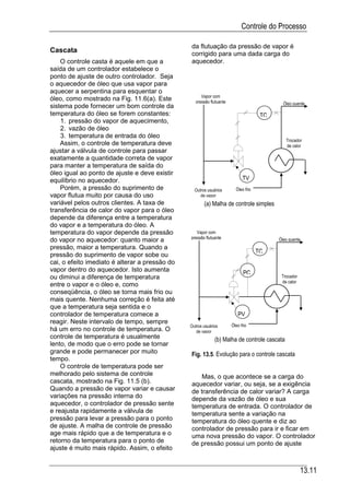 Automacao industrial vi