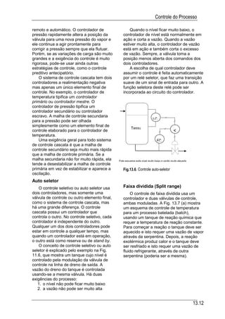 Automacao industrial vi