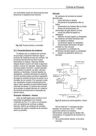 Automacao industrial vi