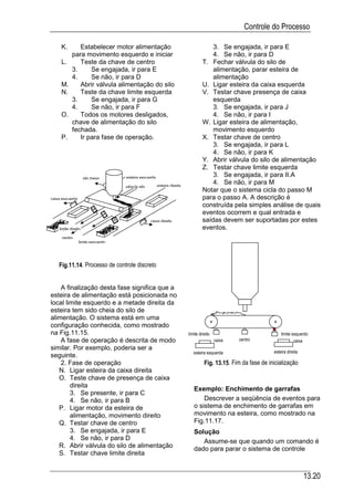 Automacao industrial vi