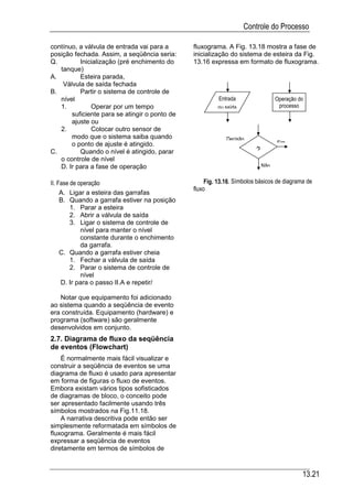Automacao industrial vi