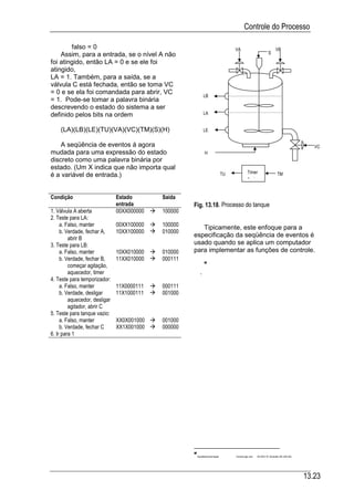 Automacao industrial vi
