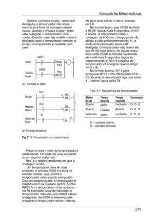Componentes Eletromecânicos
    Quando a entrada enable - reset está         ele pára onde estiver e não é resetado
desligada, o temporizador não conta              para 0.
mesmo se a linha de contagem estiver                 No formato bloco, seja IN 002 fechada
ligada. Quando a entrada enable - reset          e IN 001 ligada. Após 6 segundos, IN 001
está desligada, o temporizador pode              é aberta. O temporizador retém a
contar. Quando a entrada enable - reset é        contagem de 6. Como o tempo ainda não
desligada após o temporizador terminar o         atingiu o valor predeterminado de 14, a
tempo, o temporizador é resetado para            saída do temporizador ainda está
zero.                                            desligada. O temporizador não reseta até
                                                 que IN 002 seja aberta. Se algum tempo
                                                 mais tarde IN 001 é fechada novamente,
               IN001                             ele conta mais 8 segundos depois do
  Rodar                     Preset               fechamento de IN 001, e a bobina do
                              014                temporizador irá energizar quanto atingir
                                                 14 (6 + 8).
                IN002                                No formato bobina, IN7 é para
  Habilita -                 Reg
                            HR101                temporizar RT31 = RN. IN8 habilita RT31 –
  Reset                                          RS. Quando o temporizador liga, sua saída
                                                 31 (interna) liga a saída 78.
(a) Formato de bloco

                IN 7                                Tab. 4.1. Seqüência do temporizador
                                  31   RN
  Rodar                                RT        Status     Tempo      Tempo      Convenção
                                                 Reset      durante    expirado
                IN 8                             Aberto     Aberto     Fechado    O O X
  Habilita -                      31
                                       RS
  Reset                                RT        Aberto     Fechado    Aberto     O X O
                 31                              Fechado    Aberto     Fechado    X O X
  Saída do                                  78
  timer                                O
                                                    O – contato aberto
                                                    X – contato fechado
(b) Formato de bobina

Fig. 2.18. Temporizador com duas entradas



   Preset é onde o valor da temporização é
estabelecido. Ele pode ser uma constante
ou um registro designado.
   Reg. é o registro designado em que a
contagem ocorre.
    Um temporizador deve ter duas
entradas. A entrada IN002 é a linha de
habilitar-resetar, que permite o
temporizador rodar quando energizado.
Quando desenergizado, o temporizador é
mantido em 0 ou resetado para 0. A linha
IN001 faz o temporizador rodar quando o
ele for habilitado. Quando habilitado, o
temporizador roda enquanto IN001 estiver
energizada. Se IN001 é desenergizada
enquanto o temporizador estiver rodando,


                                                                                     2.16
 
