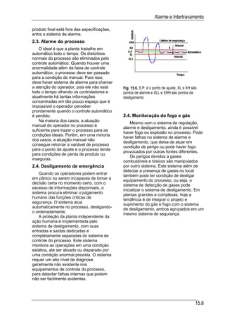 Automacao industrial vi