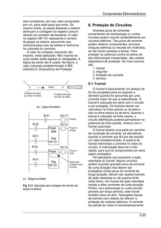 Componentes Eletromecânicos
dois contadores, tem seu valor aumentado
por um, para cada peça que entra. Do                                  8. Proteção de Circuitos
mesmo modo, as peças deixando a esteira
diminuem a contagem do registro comum                                     Grandes picos de correntes
através do contador decrescente. O valor                              provenientes de sobrecargas ou curtos-
no registro HR 101 representa o número                                circuitos podem ocorrer acidentalmente em
de peças na esteira, assumindo que                                    circuitos elétricos. Tais picos de corrente
nenhuma peça caiu da esteira e nenhuma                                podem destruir componentes, provocar
foi colocada no caminho.                                              choques elétricos ou resultar em incêndios,
    O valor do contador crescente não                                 se não forem parados a tempo. Para
importa, nesta aplicação. Não importa se                              proteger os sistemas contra os danos de
suas saídas estão ligadas ou desligadas. A                            tais sobrecargas inesperadas, são usados
lógica da saída não é usada. Na figura, o                             dispositivos de proteção. Os mais comuns
valor colocado predeterminado é 999,                                  são
arbitrário.8. Dispositivos de Proteção                                    1. fusível
                                                                          2. disjuntor
                                                                          3. limitador de corrente
                                                                          4. térmico
                                                                      8.1. Fusível
                            Esteira              HR 101
                                                                           O fusível é basicamente um pedaço de
Contagem das peças                                                    fio fino projetado para se aquecer e
                                  Contagem das peças
que entram na esteira             que saem da esteira                 derreter quando for percorrido por uma
                                                                      corrente maior do que a especificada. O
                                                                      fusível é colocado em série com o circuito
               (a) Lógica da esteira                                  a ser protegido. Os fusíveis devem ser
                                                                      colocados na linha quente ou na fase e
                                                                      não no linha neutra ou de terra. Quando o
                        IN 01           CR 17                         fusível é colocado na linha neutra, o
                                                   Sistema            circuito eletrificado poderia permanecer no
          IN 02                         CR 18                         potencial da linha quente, mesmo com o
                                                                      fusível queimado.
                            Preset                 Peças na
                                                   entrada                 O fusível destrói uma parte do caminho
                              999
                                                                      de condução da corrente, se derretendo,
          IN 01                                                       quando a corrente que flui por ele excede
                             Reg
                                                                      um valor predeterminado. A queima do
                            HR 101
                                                                      fusível interrompe a corrente no resto do
         IN 03                          CR 19                         circuito. A interrupção deve ser muito
                            Preset                 Peças na           rápida, para que os componentes em série
                                                   saída              sejam protegidos.
                                                                           Há aplicações que requerem a ação
          IN 01                                                       retardada do fusível. Alguns circuitos
                             Reg                   Ajustar para
                            HR 101                 contagem inicial   podem suportar grandes picos de corrente
                                                   de peças           de curta duração mas devem ser
                                                                      protegidos contra picos de corrente de
                                                                      longa duração. Devem ser usados fusíveis
(c) Diagrama ladder                                                   de ação retardada ou de queima lenta
                                                                      (slow blow). Um fusível de ação retardada
Fig. 2.24. Aplicação para contagem de número de                       resiste a altas correntes de curta duração.
peças na esteira                                                      Porém, se a sobrecarga ou curto-circuito
                                                                      persiste por longo período, este fusível
                                                                      também deve se abrir. Aplicações típicas
                                                                      de fusíveis com retardo se referem a
                                                                      proteção de motores elétricos. A corrente
                                                                      de partida do motor é momentaneamente


                                                                                                            2.20
 
