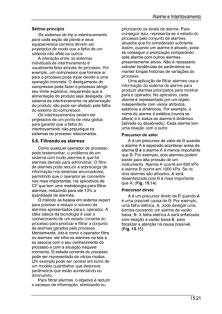 Automacao industrial vi