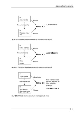 Automacao industrial vi