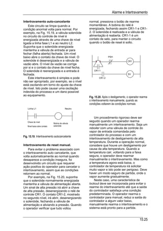 Automacao industrial vi