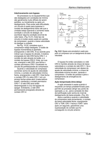 Automacao industrial vi