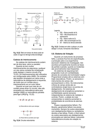 Automacao industrial vi